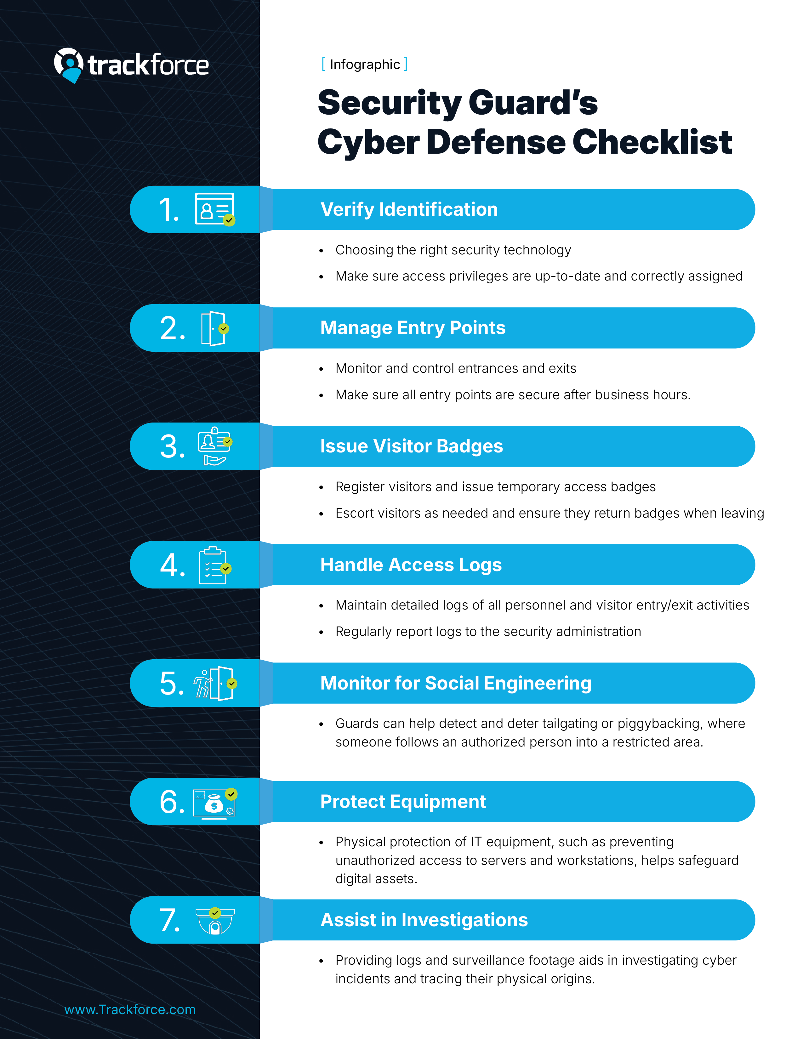 Security Guard's Cyber Defense Checklist Trackforce Security Guard’s Cyber Defense Checklist 1 Day - Verify Identification - Check identification badges for all employees and visitors. - Make sure access privileges are up-to-date and correctly assigned. 2 - Manage Entry Points - Monitor and control entrances and exits. - Make sure all entry points are secure after business hours. 3 - Issue Visitor Badges - Register visitors and issue temporary access badges. - Escort visitors as needed and ensure they return badges when leaving. 4 - Handle Access Logs - Maintain detailed logs of all personnel and visitor entry/exit activities. - Regularly report logs to the security administration. 5 - Monitor for Social Engineering - Guards can help detect and deter tailgating or piggybacking, where someone follows an authorized person into a restricted area. 6 - Monitor for Social Engineering - Physical protection of IT equipment, such as preventing unauthorized access to servers and workstations, helps safeguard digital assets. 7 - Monitor for Social Engineering - Providing logs and surveillance footage aids in investigating cyber incidents and tracing their physical origins.